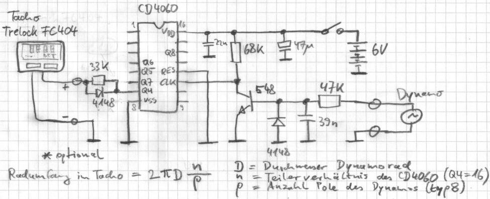 A bicycle computer reads the AC from a dynamo